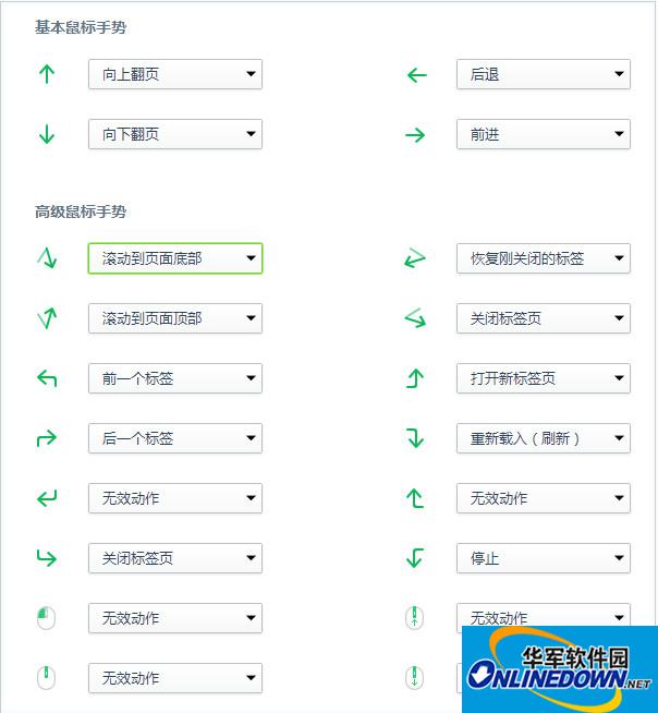 鼠标手势详解图