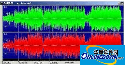goldwave消除人声教程 goldwave怎么消除人声步骤1