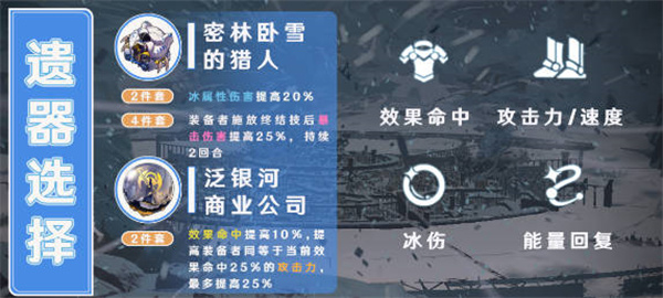 《崩坏星穹铁道》佩拉全面分析