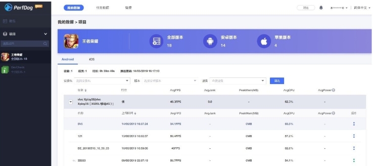 PerfDog截图