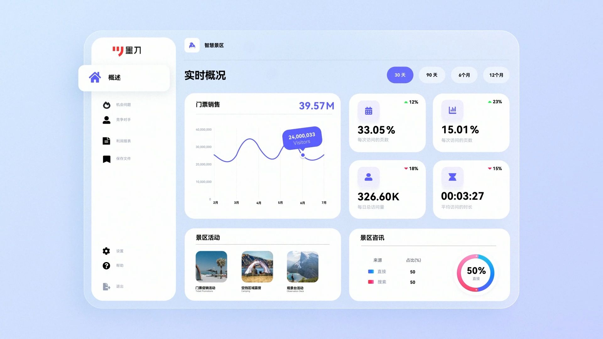 墨刀AI下载 墨刀AI截图